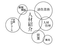 �A�E�X�e���@���ƃC���[�W