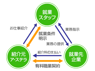 �_��C���[�W